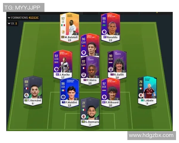 足球明星各自的位置解析及其在球队中的重要性探讨 足球明星各自的位置解析及其在球队中的重要性探讨